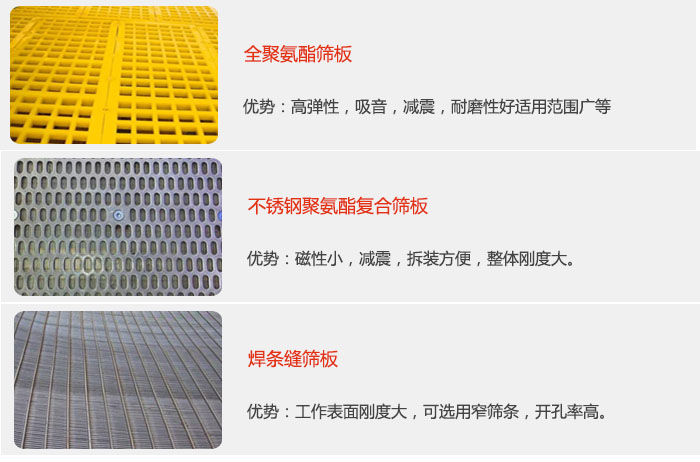 礦用振動篩篩板可分為：全聚氨酯篩板，不銹鋼聚氨酯復合篩板，焊條峰篩板。