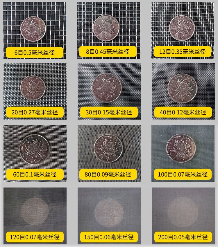 75試驗篩篩網(wǎng)網(wǎng)孔6目，8目，12目，20目，30目，40目，60目，80目，100目，120目，150目，200目等目數(shù)展示