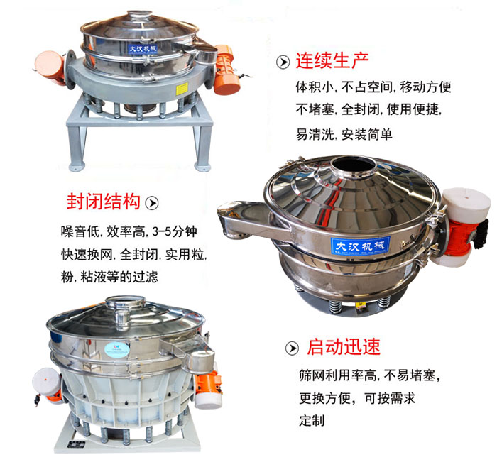 連續生產：體積小，不占空間，移動方便，不堵塞，全封閉，使用便捷，易清洗，安裝簡單。封閉結構：噪音低，效率高，3-5分鐘快速換網，全封閉，實用粒，粉，粘液等的過濾。啟動迅速：篩網利用率高，不易堵塞，更換方便，可按需求定制。
