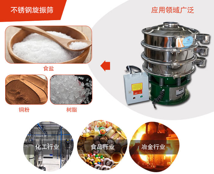 不銹鋼旋振篩應(yīng)用的行業(yè):高濃度漿液過濾篩分，奶粉，豆奶粉專用振動篩機