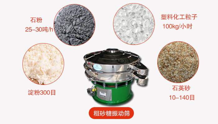 　粗砂糖振動篩更多適用范圍:食品行業，化工行業，制藥行業，行業，冶金行業等。